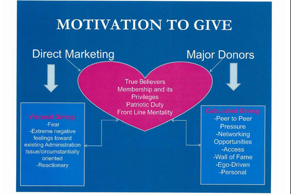 republicanpresentationtruebelieverheart republicanpresentationtruebelieverheart